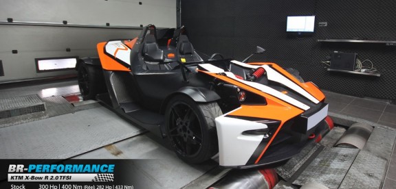 KTM X-BOW R 2.0 TFSI (Stage 1)