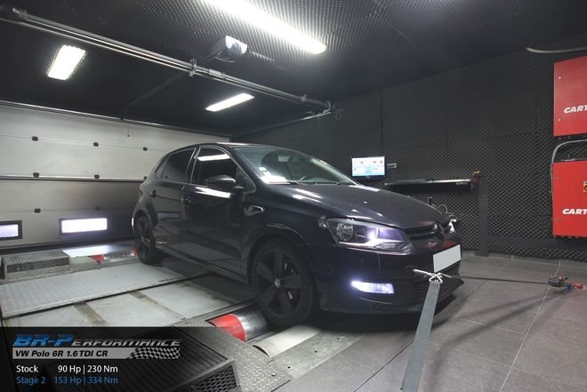 Volkswagen Polo 6R / Diesel / Reprogrammation - Eco-Perf