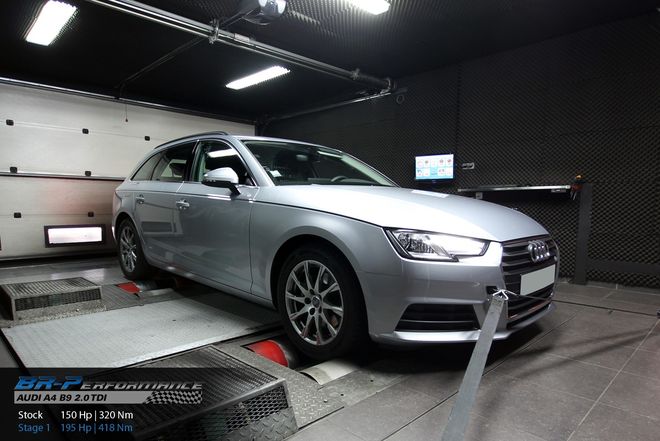 Audi A4 B9 2.0 Tdi Chiptuning Erfahrung www.br-performance.be