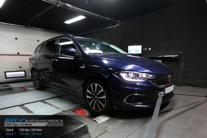   chiptuning, individuele herprogrammatie, motor, vermogenstestbank, dyno
