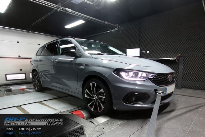   chiptuning, individuele herprogrammatie, motor, vermogenstestbank, dyno