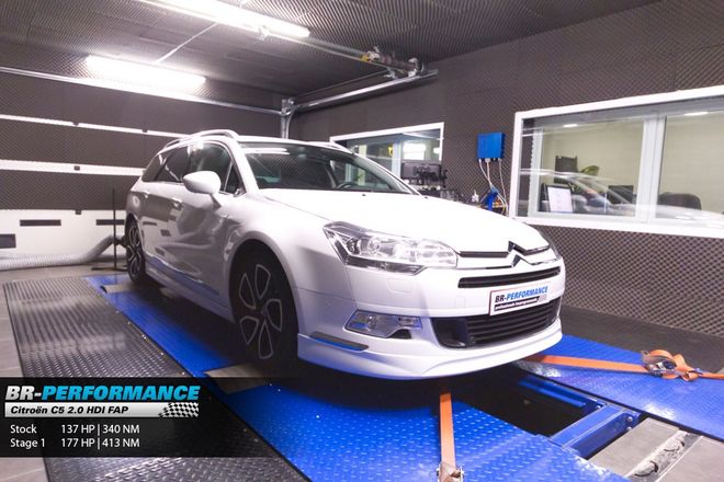   chiptuning, individual remap engine on dyno