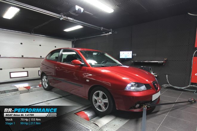seat ibiza 6l 1.4 tdi