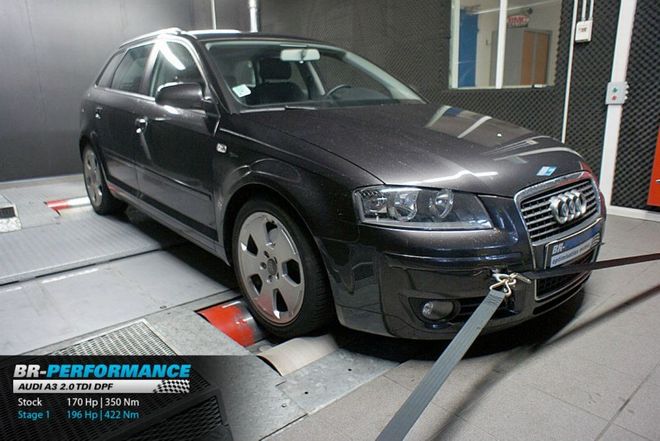 Audi A 3 8 P 2 0 Tdi Remap