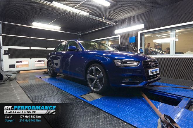 170 CV Chip Tuning UNICATE per A.U.D.I A4 2.0 TDI CR B8 125 KW 2008-2012 350 NM