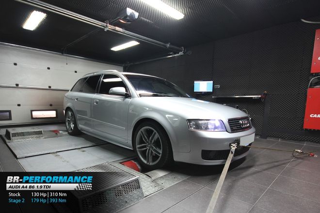 Audi B6 1 9 Tdi Stage 2 Br Performance Motor Optimisation