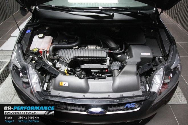 Ford Focus Mk2 Rs 500 Stage 1 - Br-Performance - Motor Optimisation