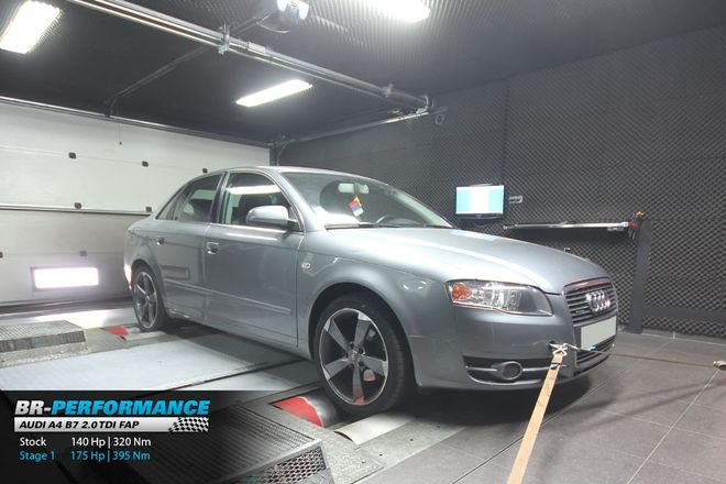 Audi A4 B7 - 2004 > 2008 Remap & Tuning