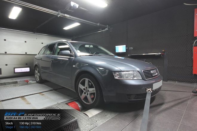 Audi B6 1 9 Tdi Stage 1 Br Performance Motor Optimisation