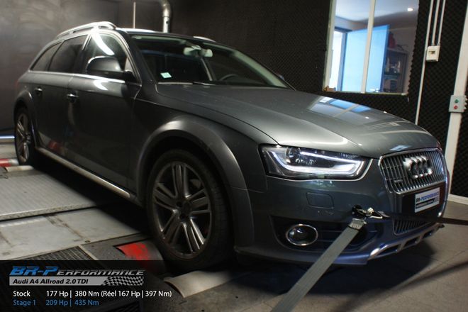 170 CV Chip Tuning UNICATE per A.U.D.I A4 2.0 TDI CR B8 125 KW 2008-2012 350 NM