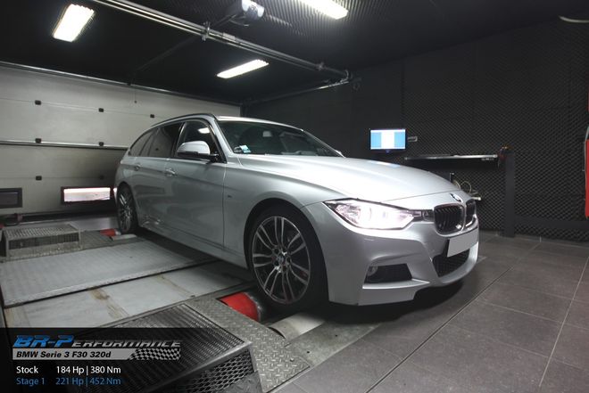 Bmw 320d stage 1