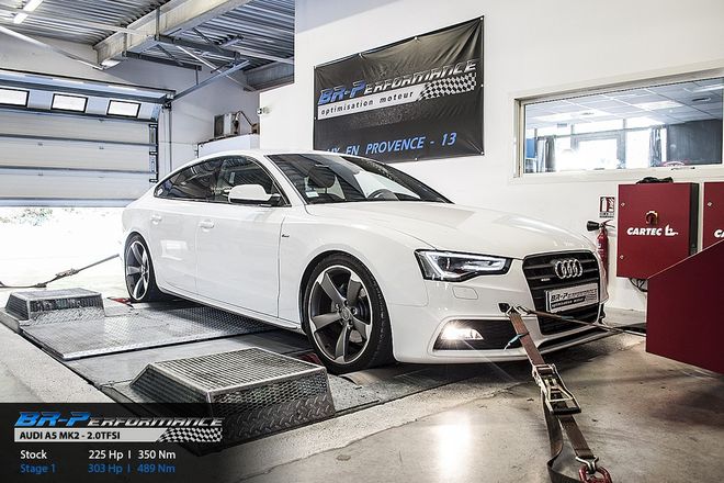 29% power with Stage 1 ECU Remap on Audi A5 2.0 TFSI 248 bhp (2016-now)