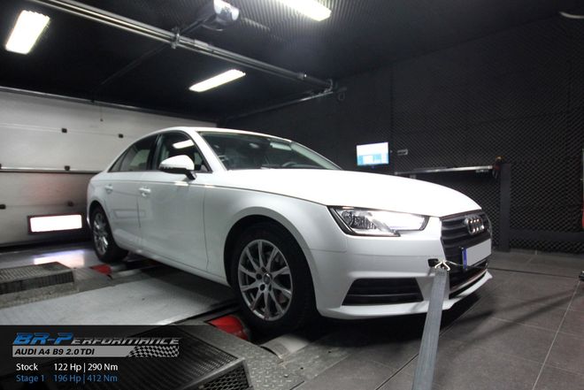 Audi A4 B9 2.0 Tdi Chiptuning Erfahrung Audi A4 B9 Mk1 2.0 TDI stage 1 - BR-Performance - Professionele chiptuning