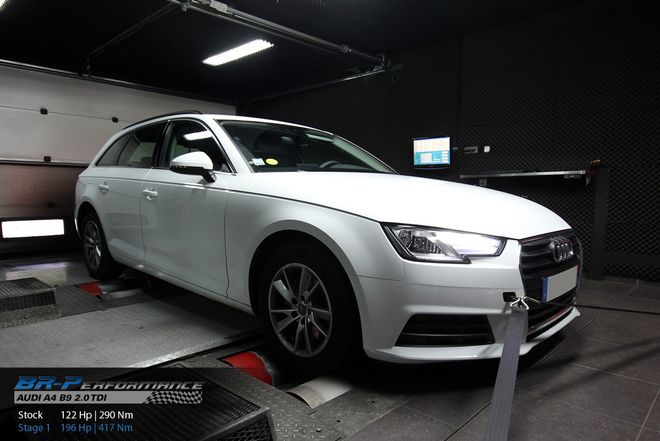 Audi A4 B9 2.0 Tdi Chiptuning Erfahrung Audi A4 B9 Mk1 2.0 TDI stage 1 - BR-Performance - Professionele chiptuning