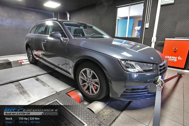 Audi A4 B9 2.0 Tdi Chiptuning Erfahrung Audi A4 B9 Mk1 2.0 TDI stage 1 - BR-Performance - Professionele chiptuning
