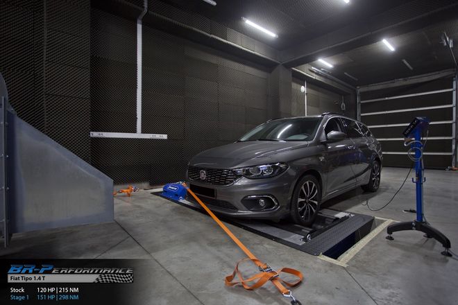   chiptuning, individuele herprogrammatie, motor, vermogenstestbank, dyno
