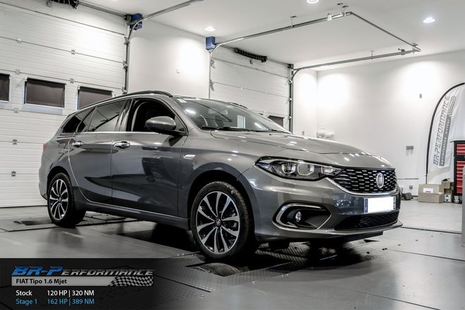   chiptuning, individuele herprogrammatie, motor, vermogenstestbank, dyno