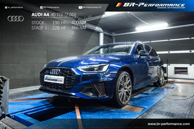 Audi A4 B9 2.0 Tdi Chiptuning Erfahrung Audi A4 B9 Mk2 40 TDI (2.0D) stage 1 - BR-Performance - Motor optimisation