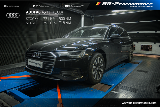 Remapping Audi A6 C8 (4H) 50 TDI 3.0 TDI (DDVB)