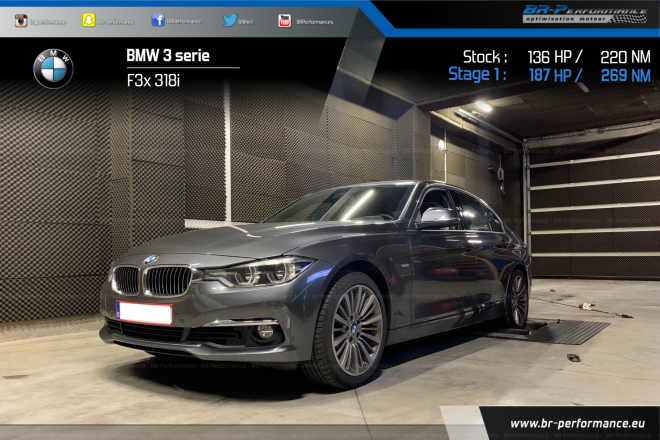 Bmw Serie 3 F3x Lci 318i Stage 1 Br Performance Motor Optimisation