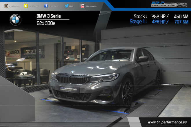 Bmw Serie 3 G2x 330e Stage 1 Br Performance Motor