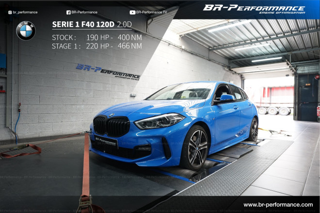 BMW Serie 1 F4x 120d stage 1 - BR-Performance - Motor optimisation