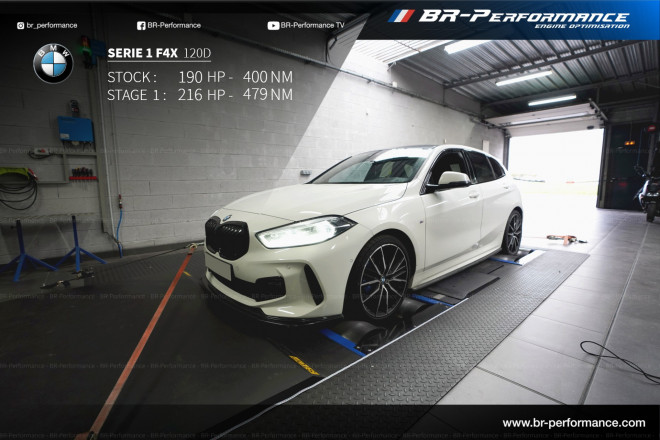 BMW Serie 1 F4x 120d stage 1 - BR-Performance - Professionele chiptuning
