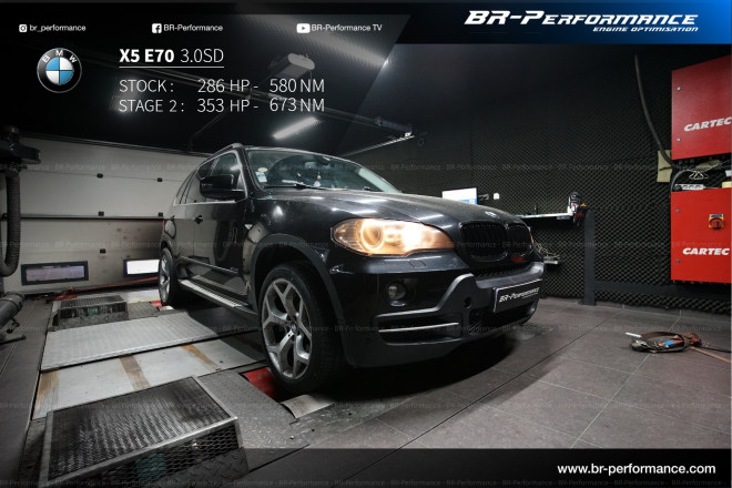 BMW X5 30d E70 Performance Chip Tuning - ECU Remapping - Power Upgrade 