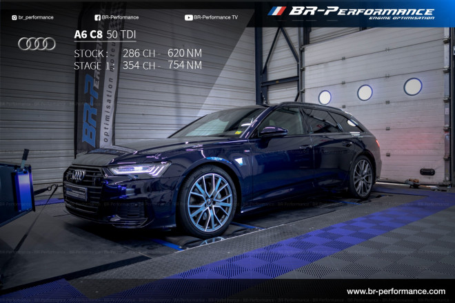 Audi A6 (C8) 3.0 D (50TDI) chip tuning level Stage1
