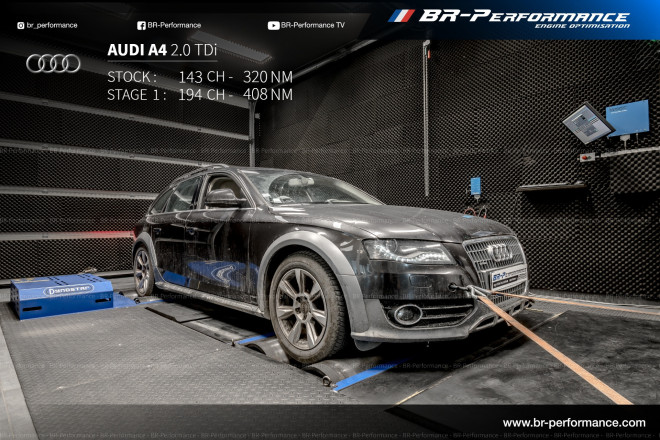 Audi A4 B8 2.0 TDi stage 1 - BR-Performance - Motor optimisation