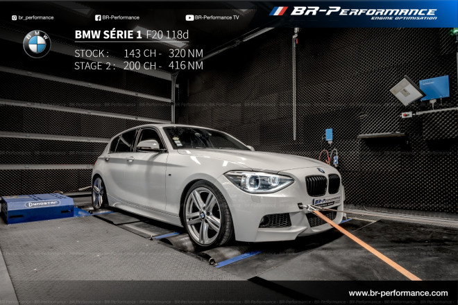 BMW Serie 1 F2x 118d stage 2 - BR-Performance - Motor optimisation