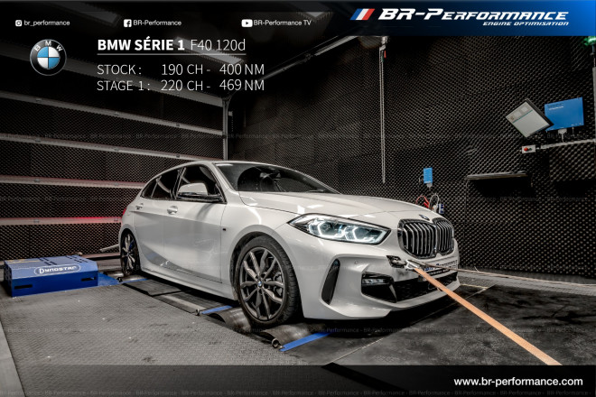 BMW Serie 1 F4x 120d stage 1 - BR-Performance - Motor optimisation