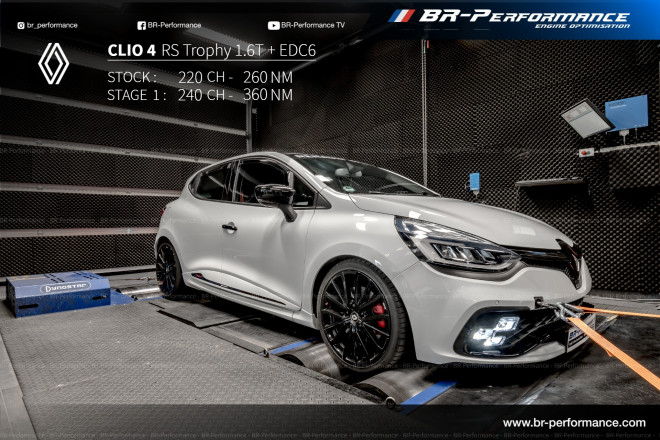 Renault Clio Clio 4 (Ph2) RS Trophy 1.6T stage 1 - BR-Performance - Motor  optimisation