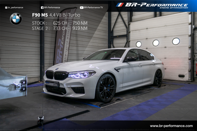 BMW M5 F90 M5 Competition (F90) - 4.4 V8 Bi-Turbo stage 2 - BR ...