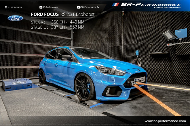 Ford Focus ST MK3 2011+ — Torque Performance - Performance