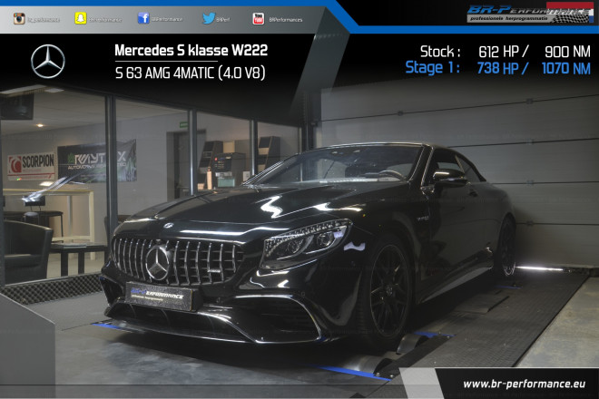 Mercedes S W222 S 63 Amg Stage 1 Br Performance Motor Optimisation Mercedes S W222 S 63 Amg Stage 1 Br Performance Motor Optimisation