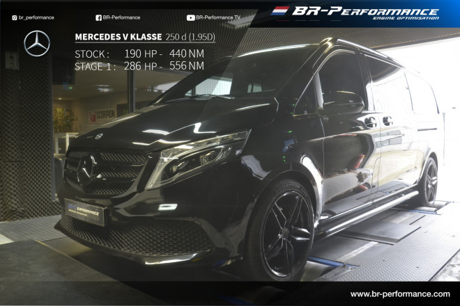Mercedes V 250 d (Euro 6 D-temp) stage 1 - BR-Performance - Professionele  chiptuning