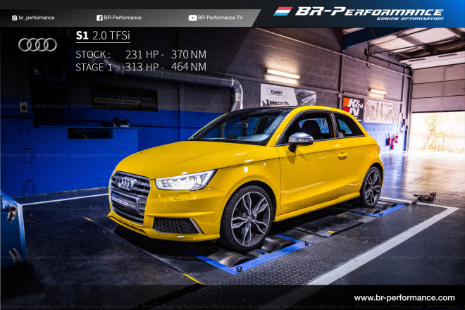 33% power with Stage 1 ECU Remap on Audi S1 2.0 TFSi 226 bhp (2014-now)