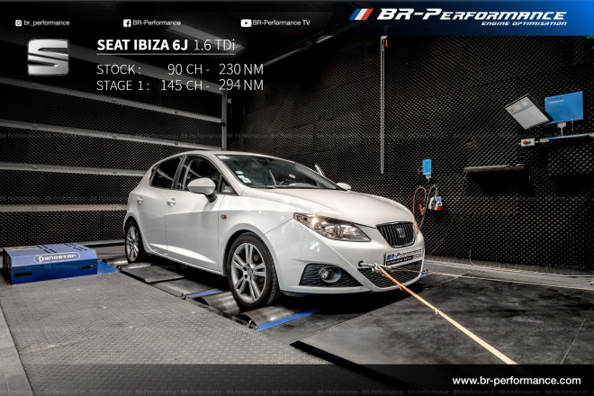 Seat Ibiza 6J 1.6 TDi stage 1 - BR-Performance - Motor optimisation