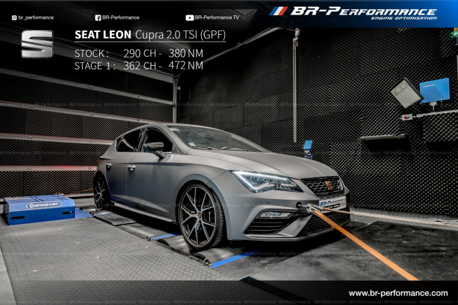 Seat Leon 1P 2.0 TFSi Cupra - KFR Optimisation Moteur