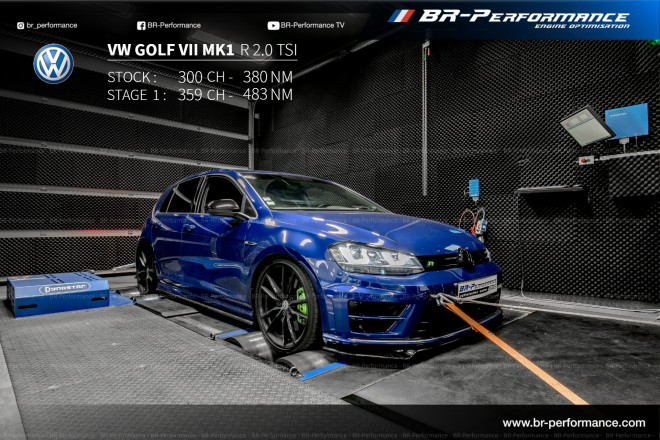 Volkswagen Golf Golf VII Mk1 2.0 TSI - R stage 1 - BR-Performance - Motor  optimisation