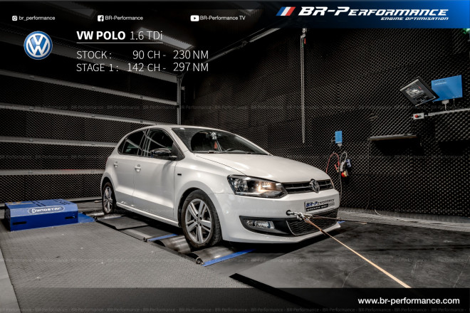 VW Polo 6R Tuning  Volkswagen polo, Volkswagen, Polo