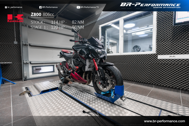 Kawasaki Z800 806cc stage 1 - BR-Performance - Motor