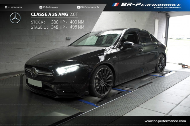 Mercedes A A Berline W177 35 Amg Stage 1 Br Performance Motor Optimisation Mercedes A A Berline W177 35 Amg Stage 1 Br Performance Motor Optimisation