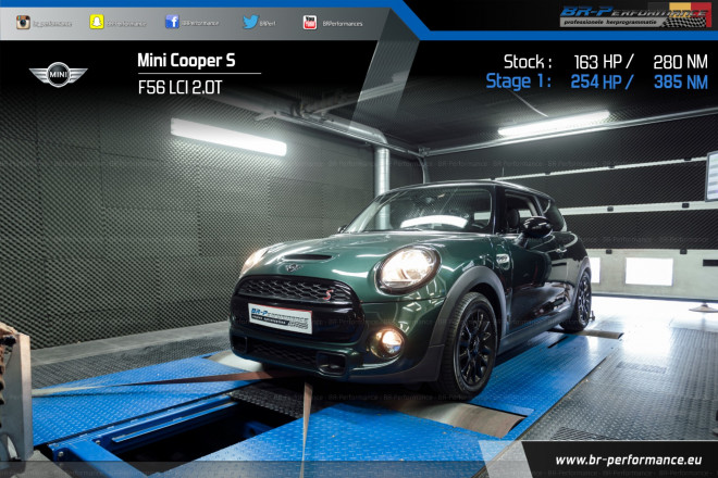 Rebell CPR S: Maxi-Tuning für den MINI Cooper S F56 LCI