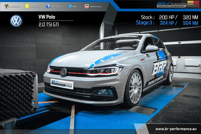 430CH STAGE 3+! 😱LA POLO MK6 GTI LA PLUS PUISSANTE D'EUROPE🚀 